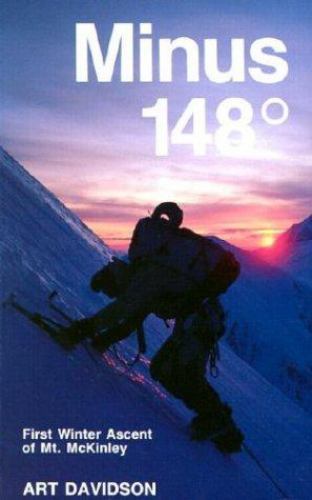Minus 148 degrees - 148,